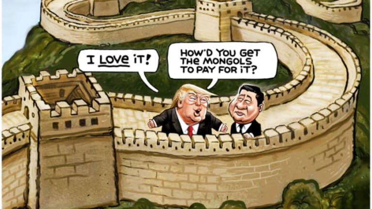 Working it Out Wednesday – Is the Trade Deal the Beginning or End of the Rally?