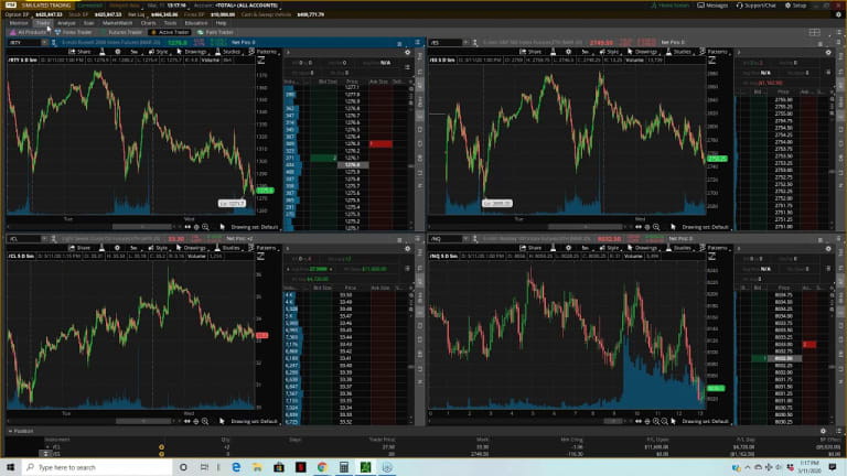 The PhilStockWorld.com Weekly Webinar – 03-11-2020