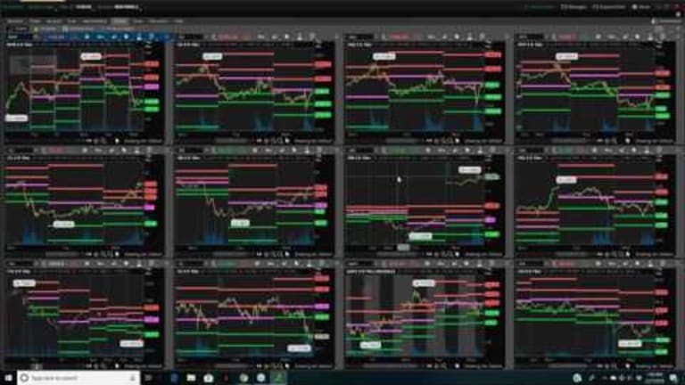 The PhilStockWorld.com Weekly Trading Webinar – 02-27-19