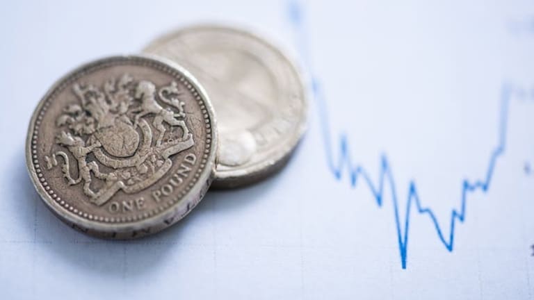 No-deal Brexit: how some traders will be gearing up to short the pound