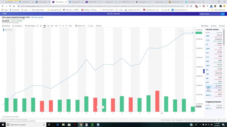The PhilStockWorld com Weekly Trading Webinar - 02-06-19