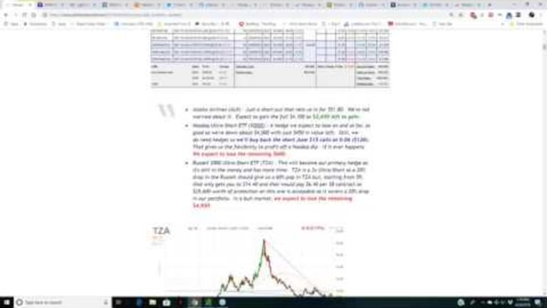 The PhilStockWorld.com Weekly Trading Webinar – 04-24-19