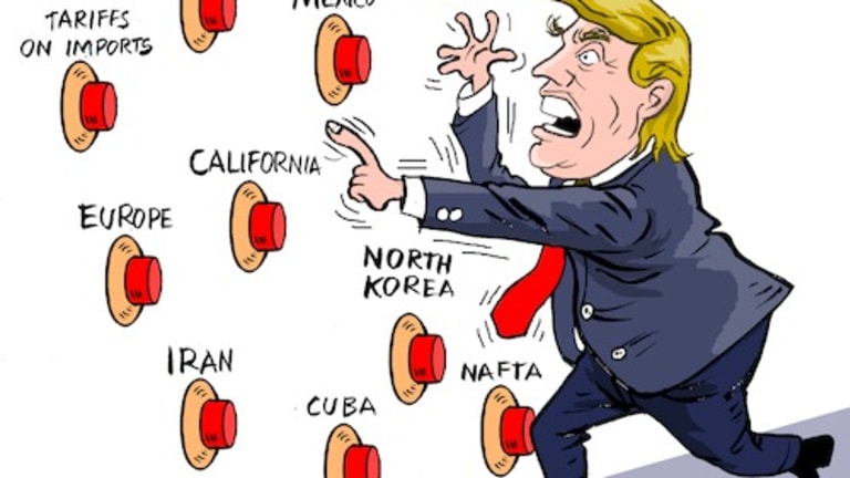 Friday Failure – China Trade War Heats Up While Canada Cools Off