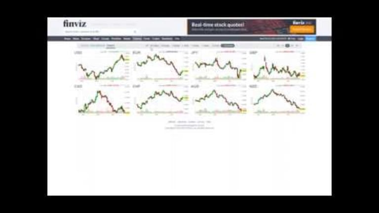 The PhilStockWorld.com Weekly Webinar – 02-26-2020
