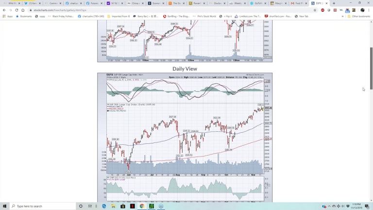 The PhilStockWorld.com Weekly Webinar - 11-13-19