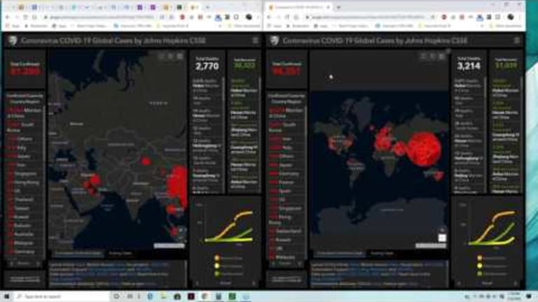 The PhilStockWorld.com Weekly Webinar – 03-04-2020