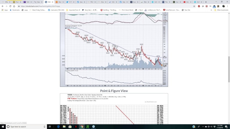 The PhilStockWorld.com Weekly Trading Webinar – 07-10-19