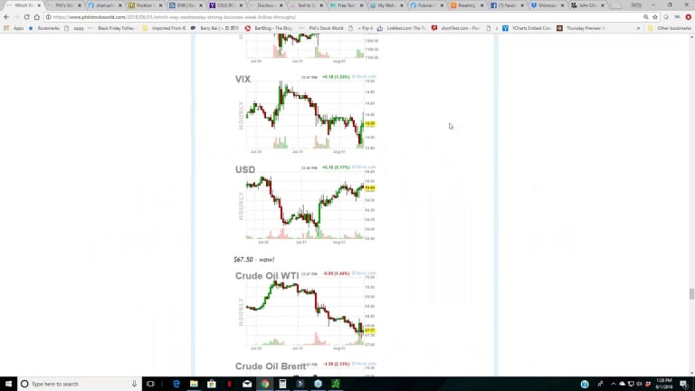 The PhilStockWorld Weekly Webinar - 08-01-18
