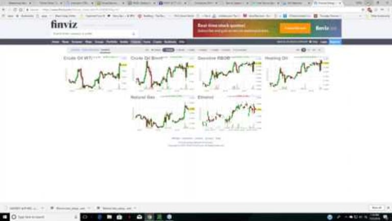 The PhilStockWorld.com Weekly Webinar – 07-25-18