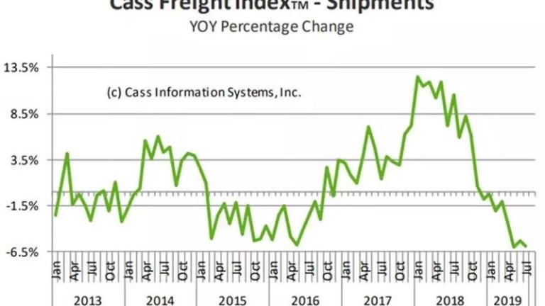 Cass Freight Index Contracts 8th Month, Predicts Negative GDP By Q3/Q4