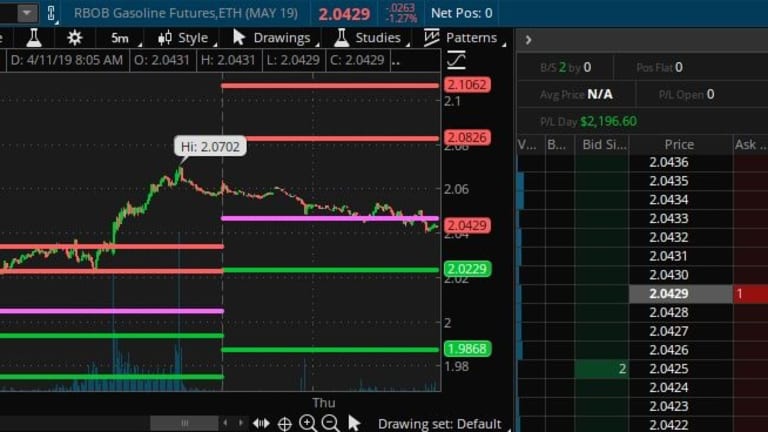 $2,000 Thursday – Our Webinar Short Pays off Nicely