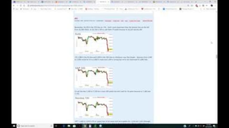 The PhilStockWorld com LIVE Weekly Trading Webinar - 10-10-18