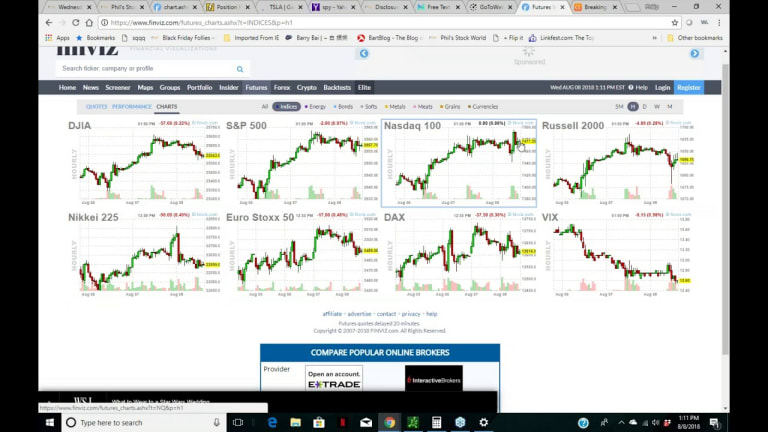 The PhilStockWorld.com Weekly Webinar – 08-08-18