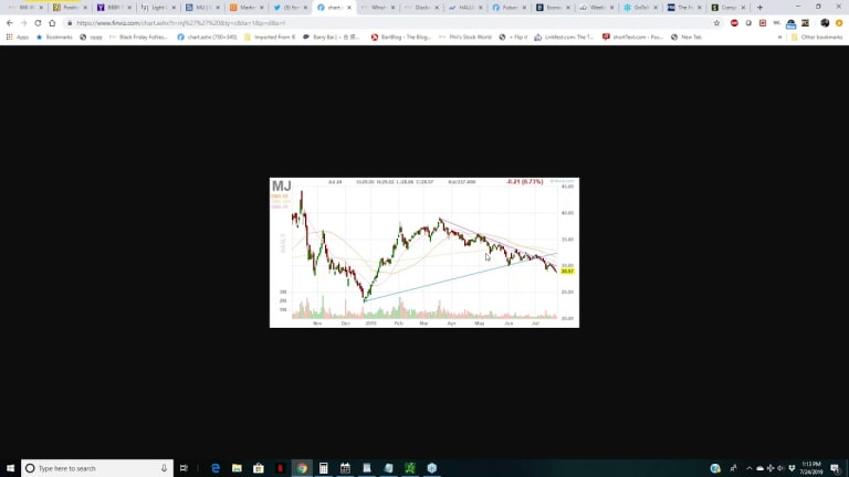 The PhilStockWorld.com Weekly Trading Webinar – 07-24-19