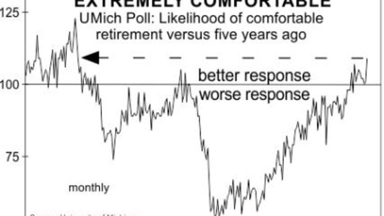 Dreaming of a “Comfortable Retirement” on a Public Pension?