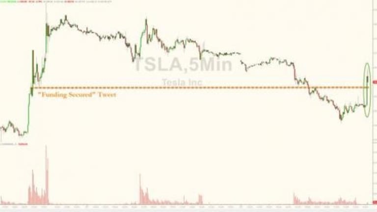 Tesla Stock Jumps After-Hours On News That Board To Meet Advisers