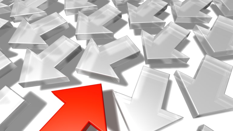 Current Annuity Rates and Pricing