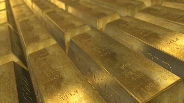 Gold Miner ETFs, GDX & GDXJ, Posting 60% Gains In Bear Market Rebound But The Rally Isn't Done Yet