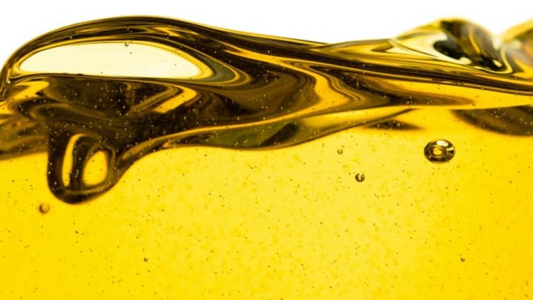 What just happened to the price of oil?
