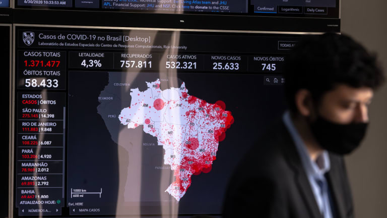 Brazil’s Economic Crossroads: Which Path Will It Choose?