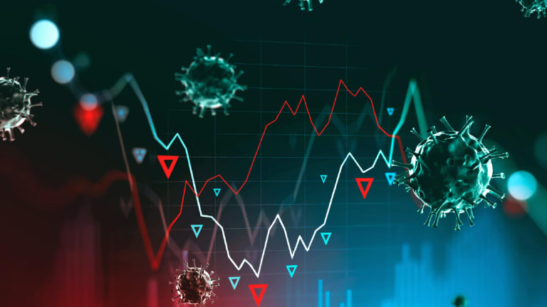 Permanent Output Losses from the Pandemic