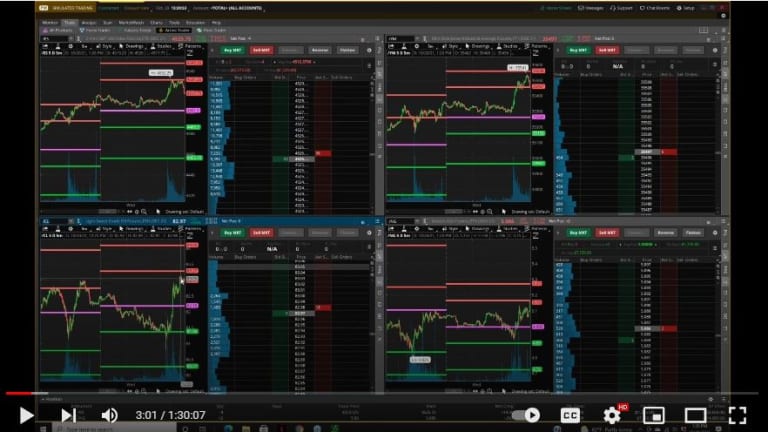 The PhilStockWorld com LIVE Weekly Webinar 10 20 2021
