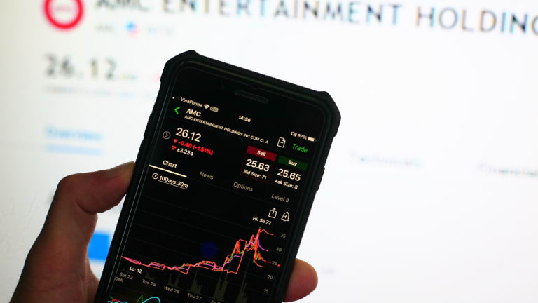Roundhill Launches A Meme Stock ETF