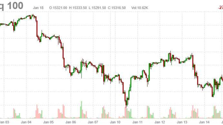 Tumbling Tuesday – Low Start to the Weak