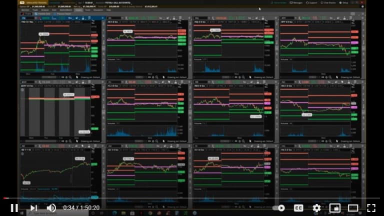 Phil’s Stock World’s Weekly Webinar – April 07, 2021