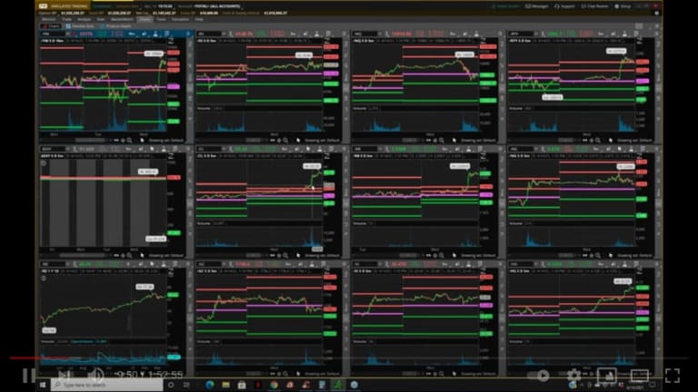 Phil’s Stock World’s Weekly Webinar – April 14, 2021