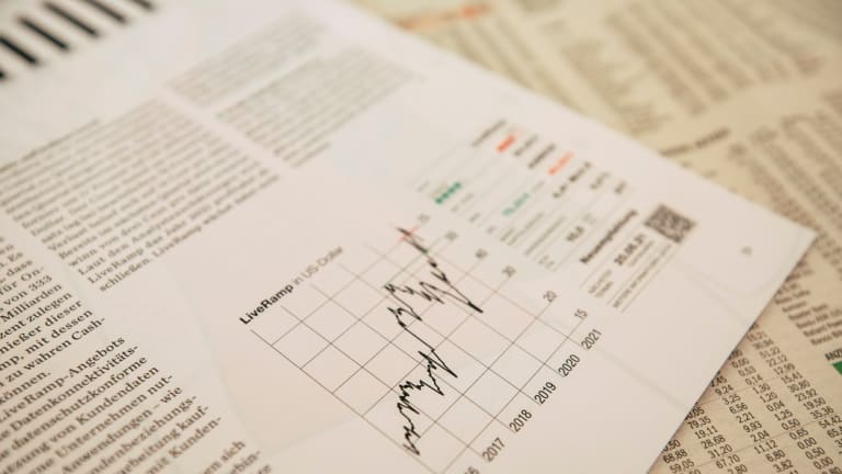 Are We on the Verge of a New Commodity Super-Cycle?