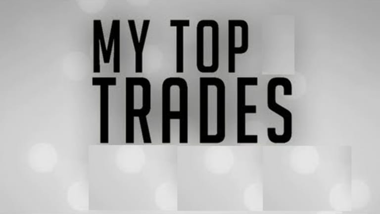 Tuesday – Top Trade Review