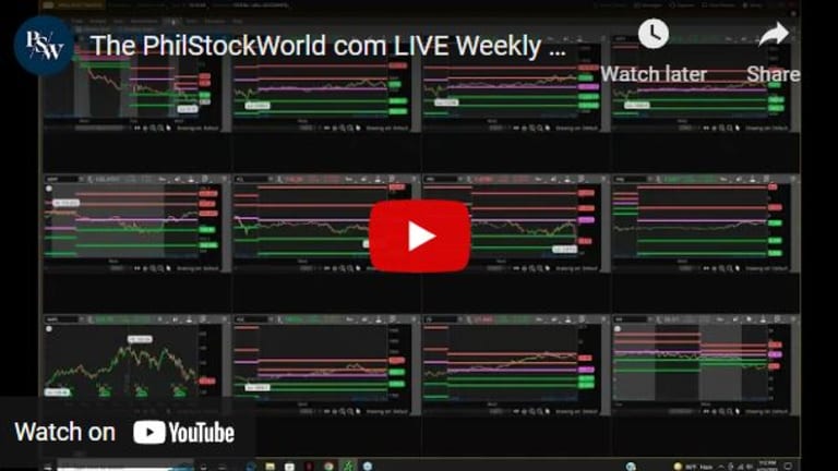 Phil’s Stock World’s Live Weekly Webinar