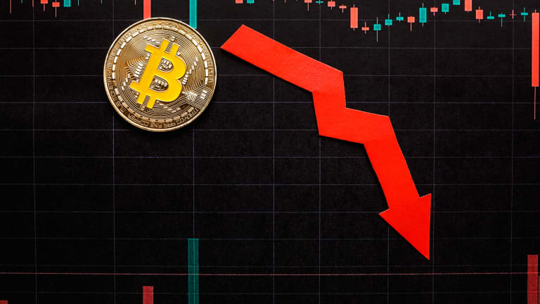 Global Crypto Markets Lose Over $100 Billion After FTX Debacle