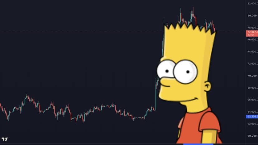 Bart Simpson