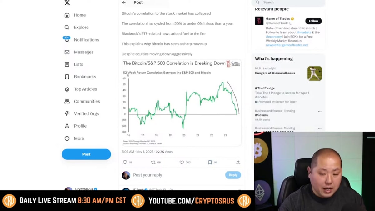 Bitcoin Is About To Blow!