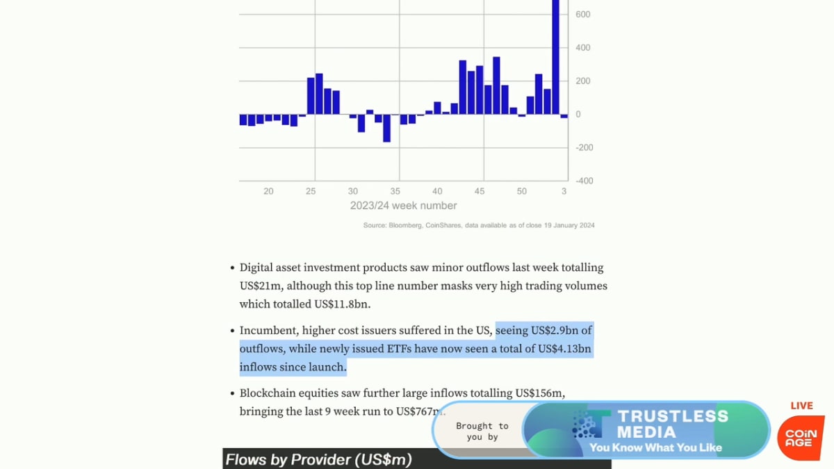 Bitcoin ETF Battle Intensifies As Grayscale Bleeds More Outflows