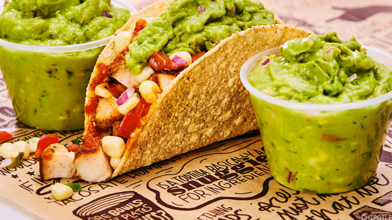 Chipotle Stock Closed Down Nearly 11%