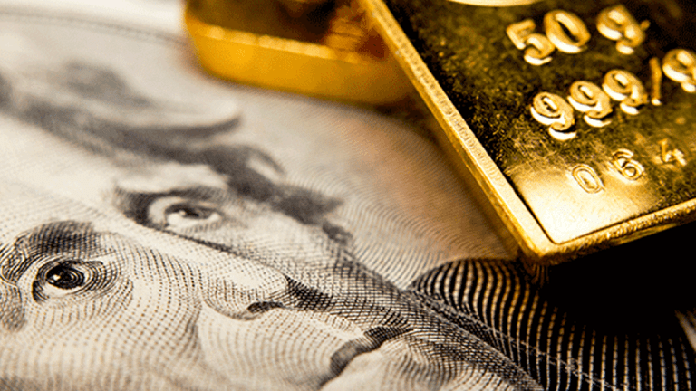 Gold Prices Nailed by a Fresh Wave of Selling