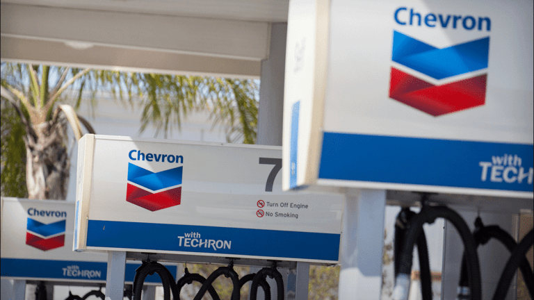 Chevron Share Price Chart