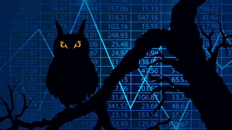 October Market Outlook: Is the Frog Boiling?