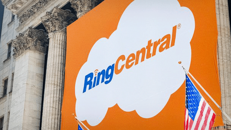 RingCentral Analysts and Investors Communicate Approval of Third-Quarter Report