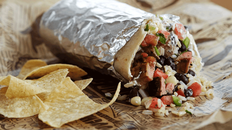 Attention Party Animals: Chipotle Poised to Take on Taco Bell's Late-Night Menu