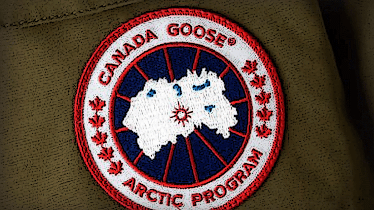 Canada Goose Stock Price Chart