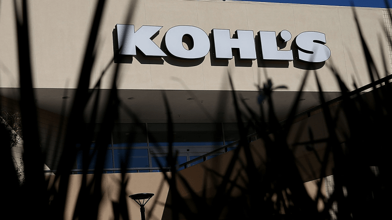Best Way to Play Kohl's Into Earnings: Options
