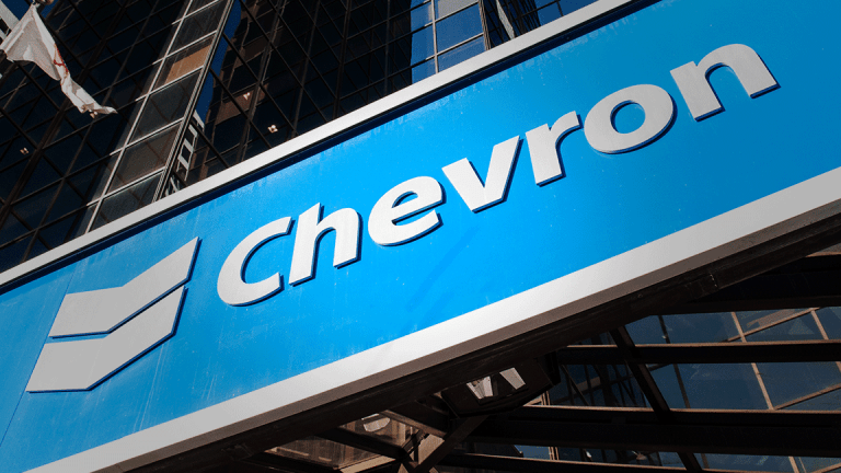 Chevron Erases Losses on Stock Repurchase Program, Production Outlook