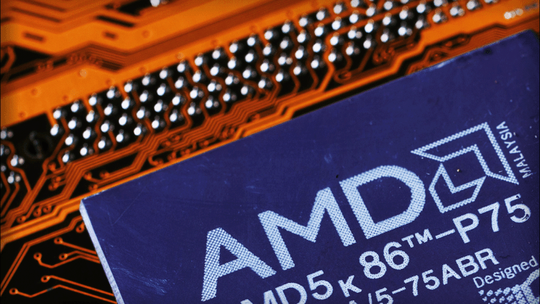 Amd Stock Price Chart