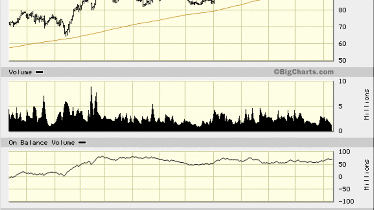 Tesoro (TSO) Stock Continues to Outperform Crude Market