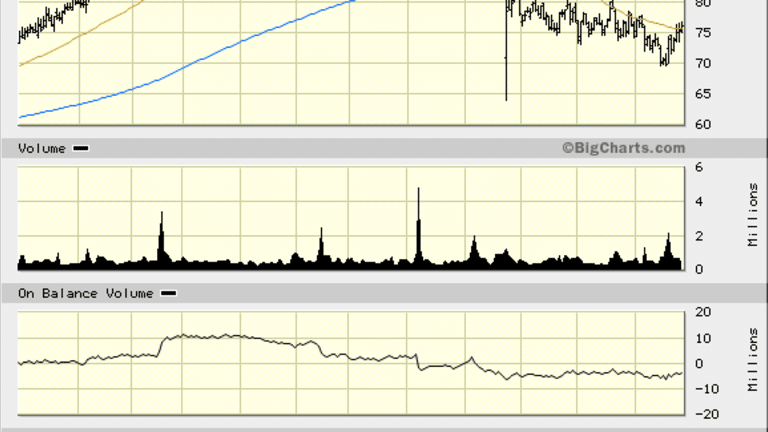 Put JACK Back in the Box