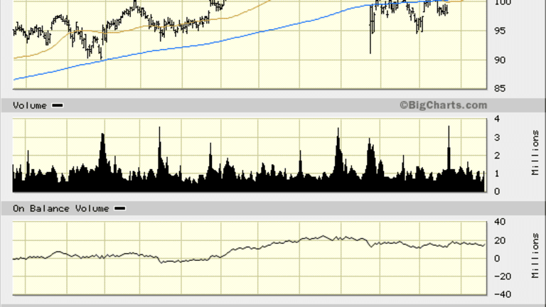 Stanley Black & Decker (SWK) Stock Could Reach $125